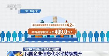 第四次全國經(jīng)濟普查系列報告 我國企業(yè)信息化水平持續(xù)提升