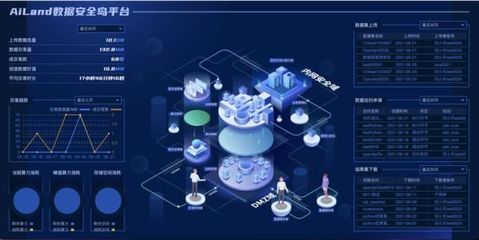 安恒信息入選2021年浙江省重點技術(shù)創(chuàng)新項目計劃