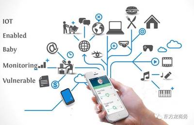 【項目】東方龍商務(wù)上海總部將于12月21日舉行智能手機(jī)及物聯(lián)網(wǎng)項目政府對接會